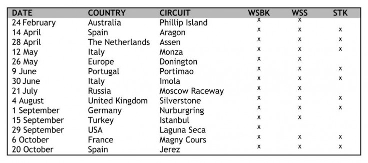 FIM-SBK-SSP-World-Championships_Calendar_2013_Update(1)