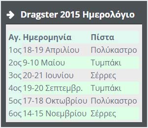 PPDrag-2015