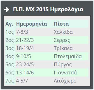 PPMX-2015