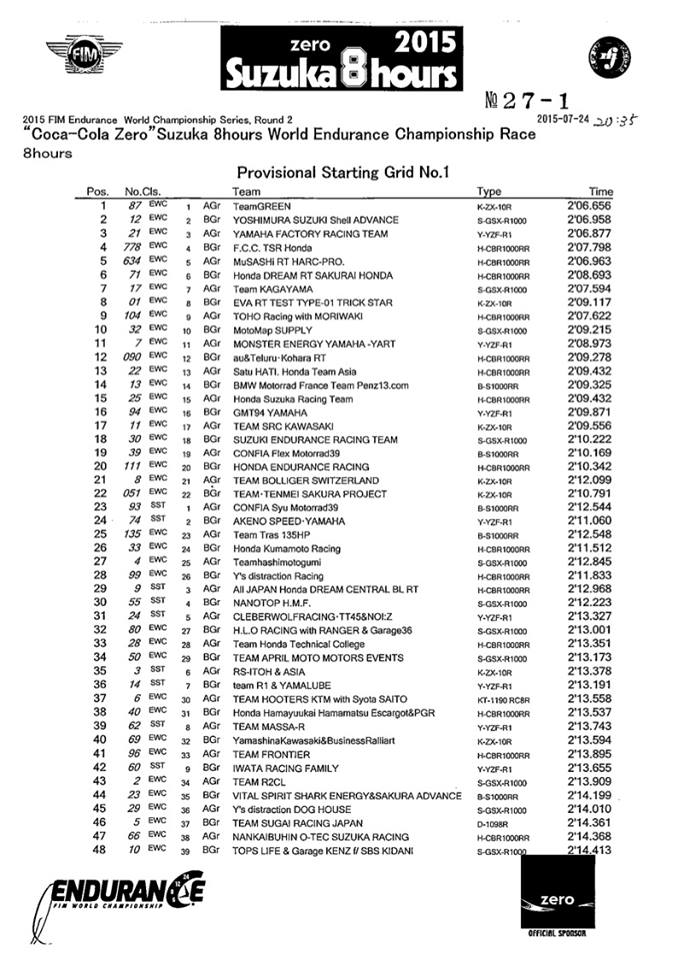 2015 Suzuka 8 Hours Provisional Grid1