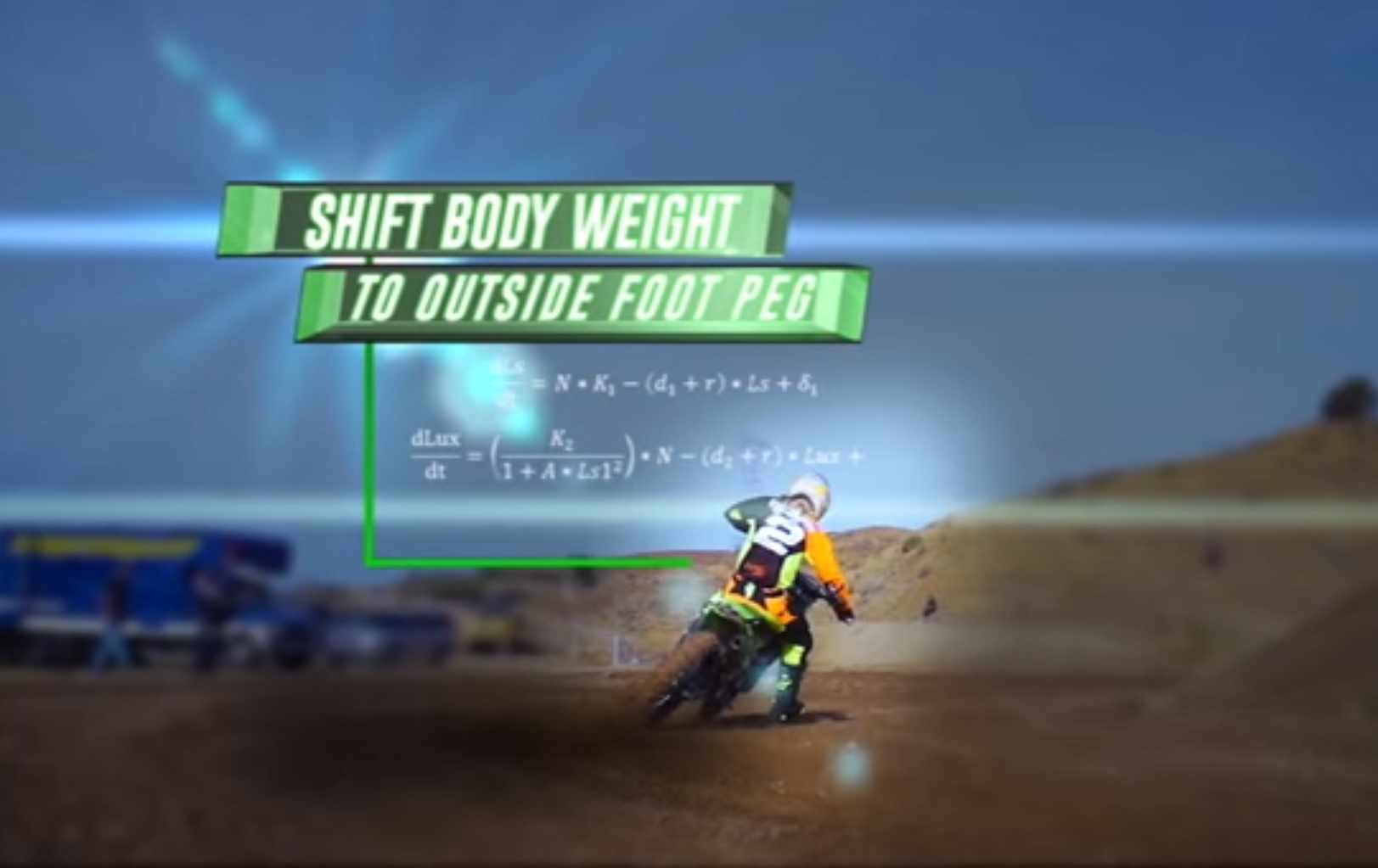 Science of Supercross