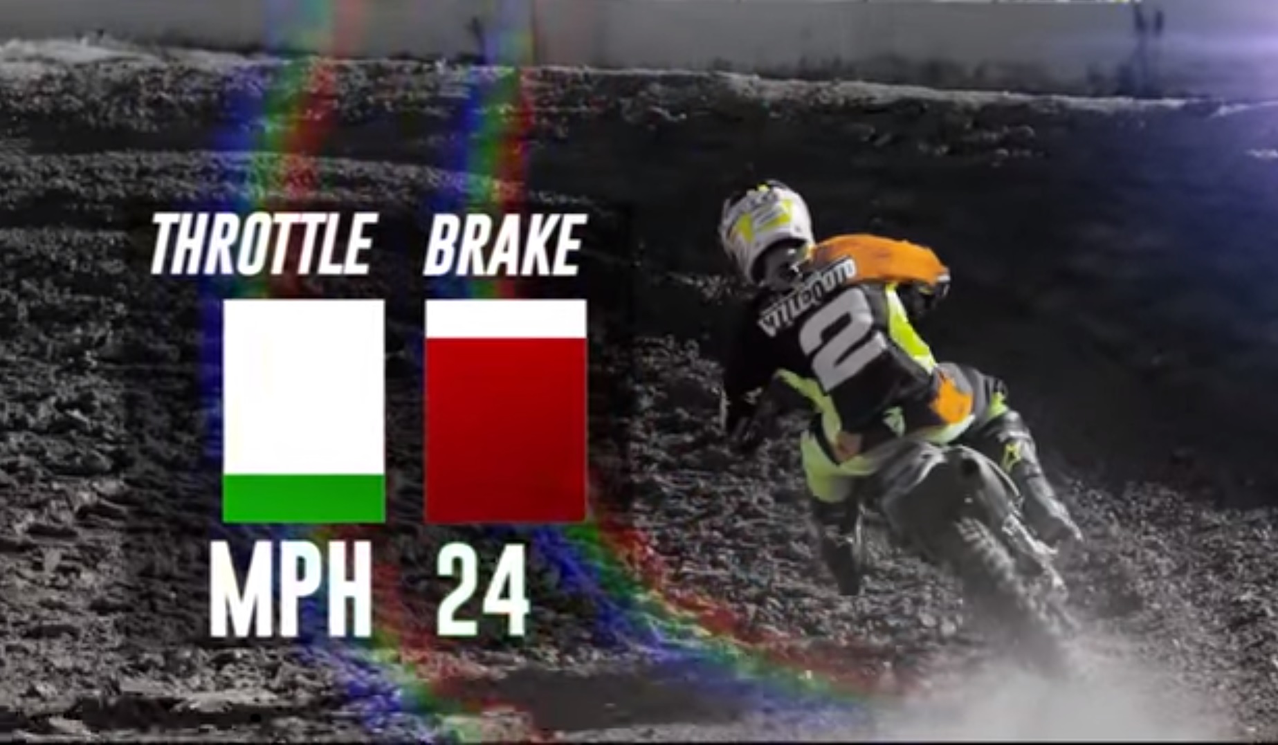 Villopoto.