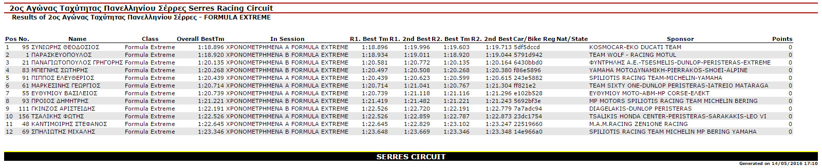 fx-pole-2os-ppt-serres-2016
