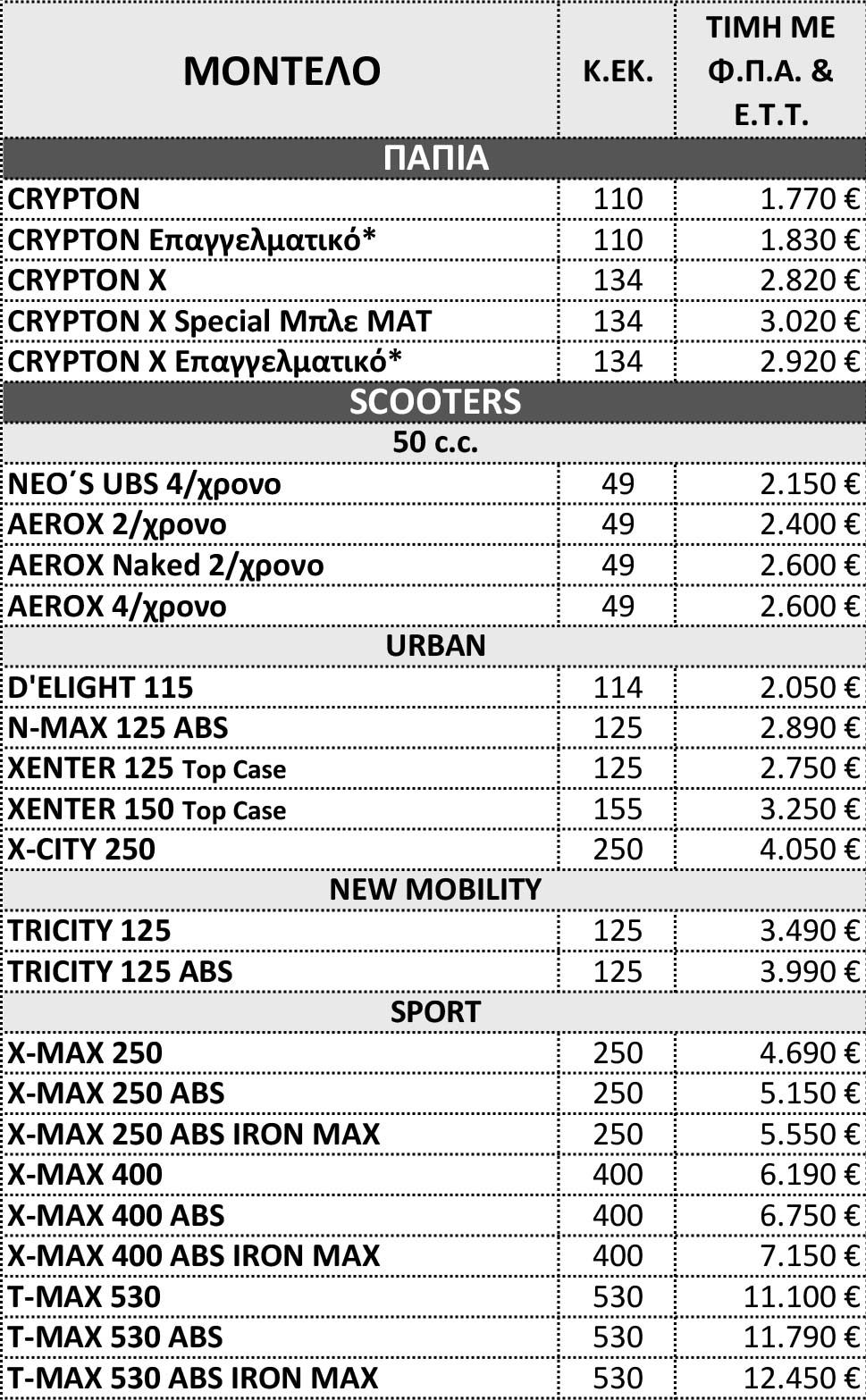 YAMAHA2016_06_01_Pricelist_MOTO-1