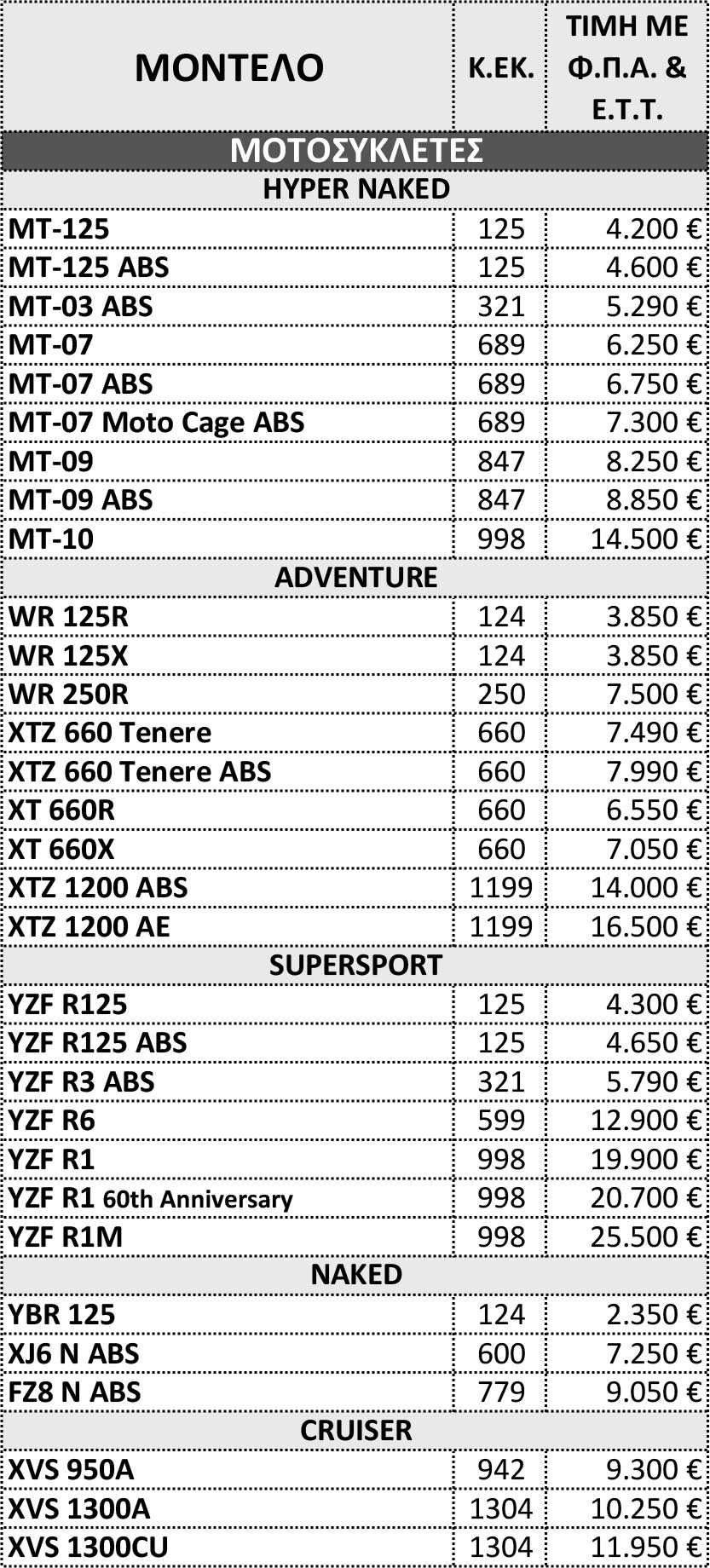 YAMAHA2016_06_01_Pricelist_MOTO-2