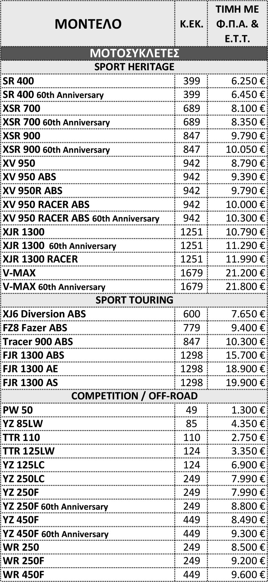 YAMAHA2016_06_01_Pricelist_MOTO-3