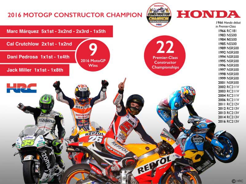hondaea
