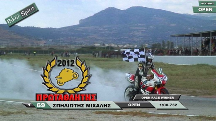 spiliotis-champion-2012