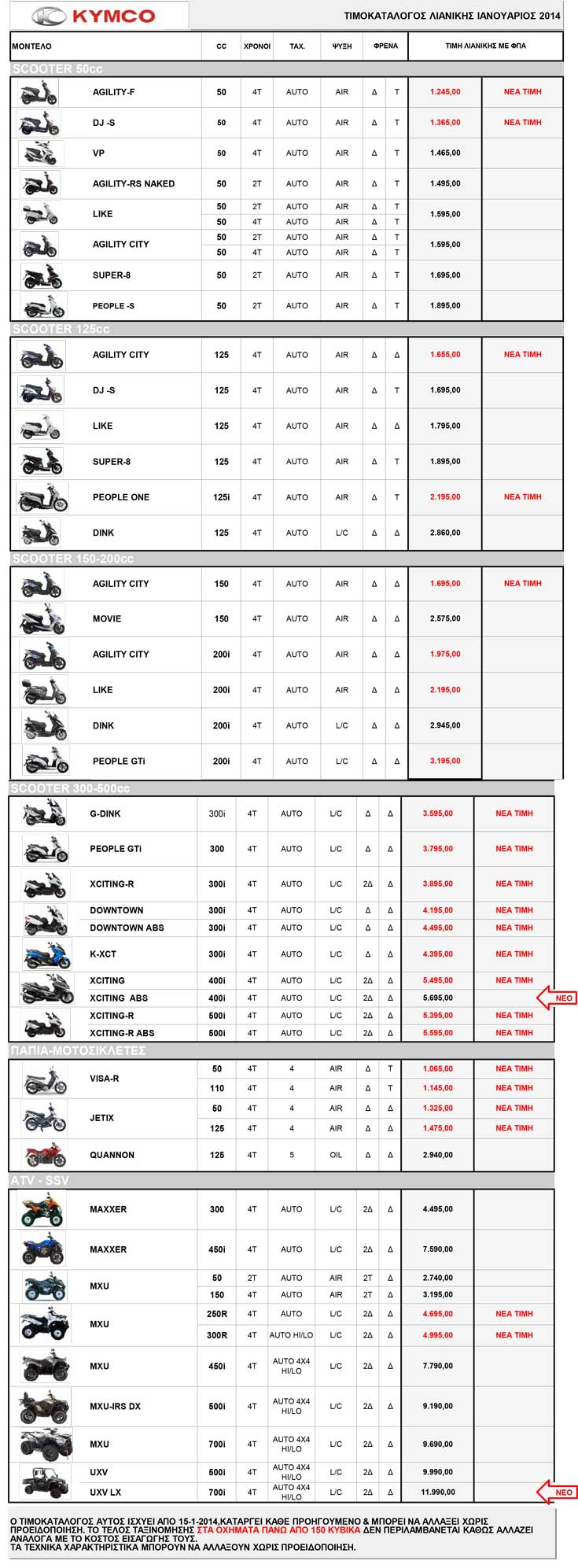 KYMCO-PRICE-LIST-2014