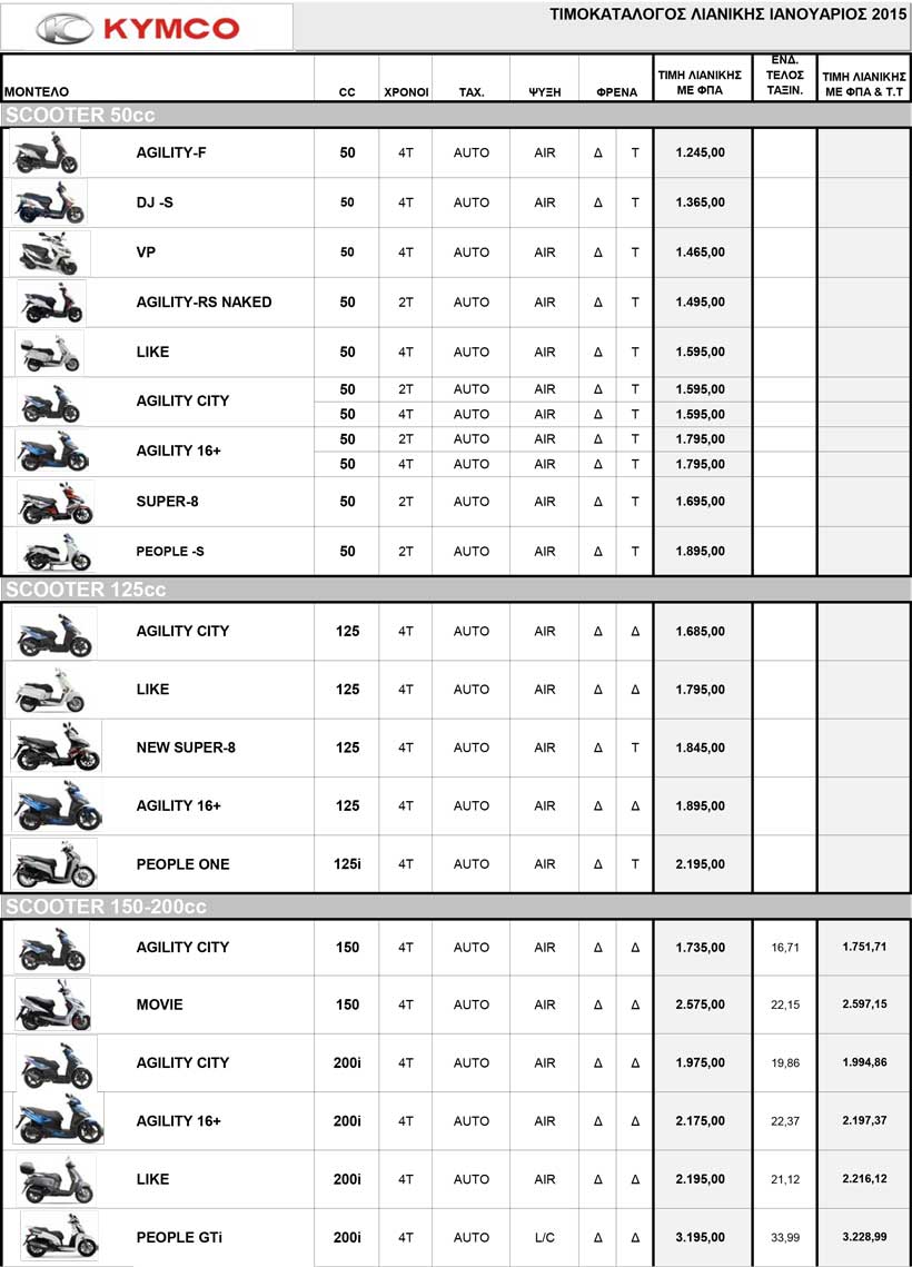 KYMCO-RETAIL-PRICE-LIST--2015-1