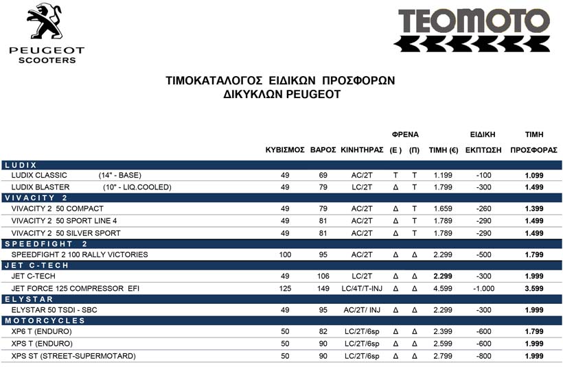 timokatalogos--PEUGEOT-2015-1
