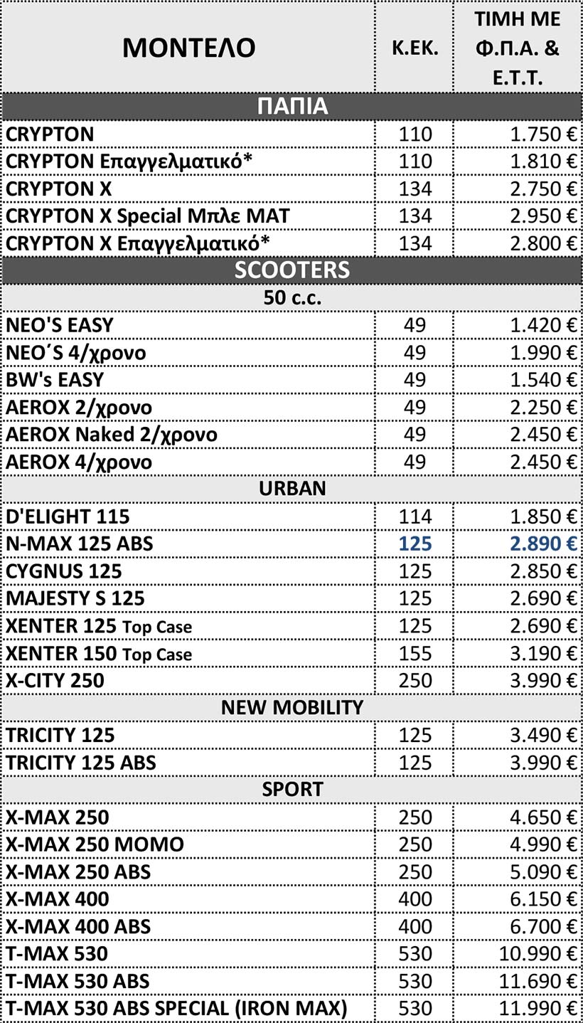 2015_08_06_Pricelist_MOTO_Final-3