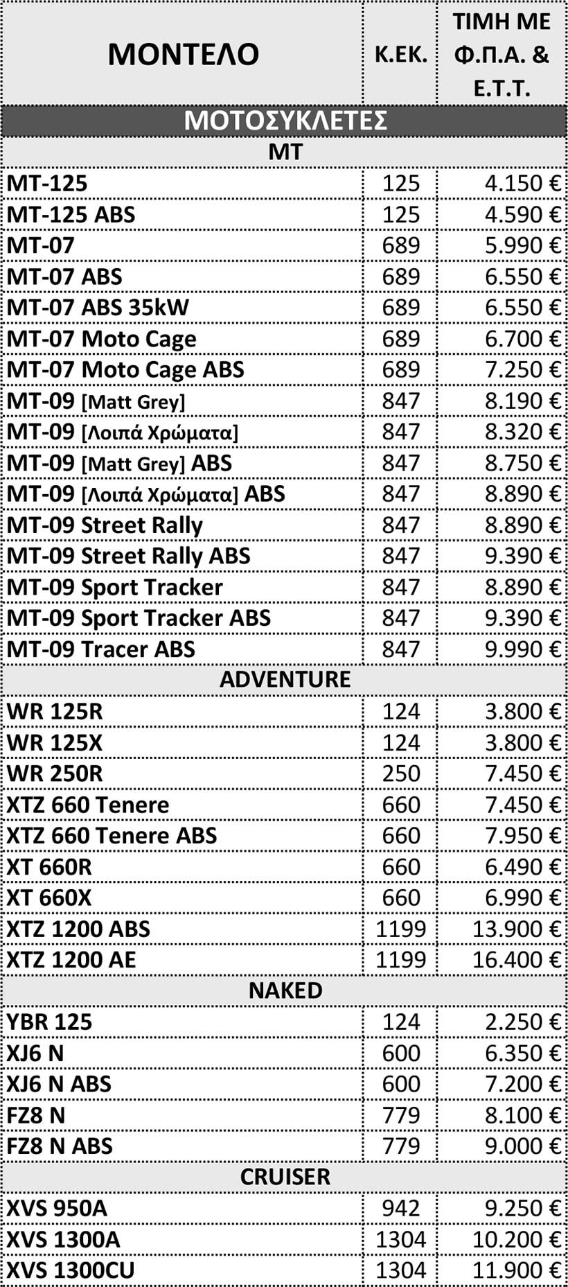 2015_08_06_Pricelist_MOTO_Final -4