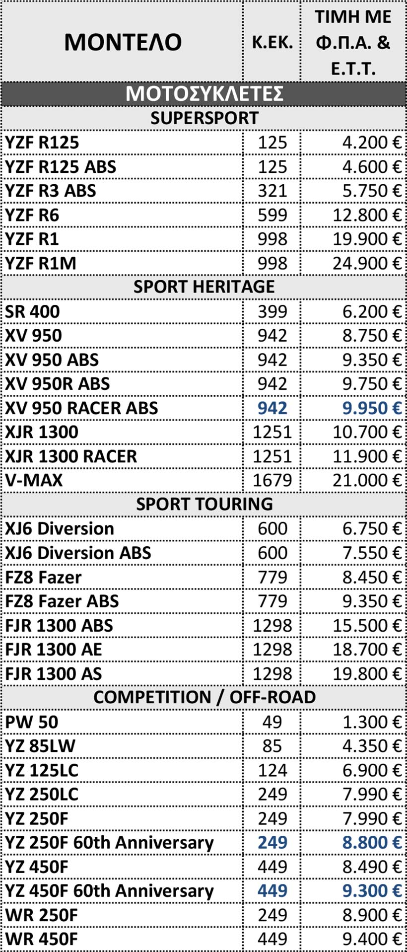 2015_08_06_Pricelist_MOTO_Final-5