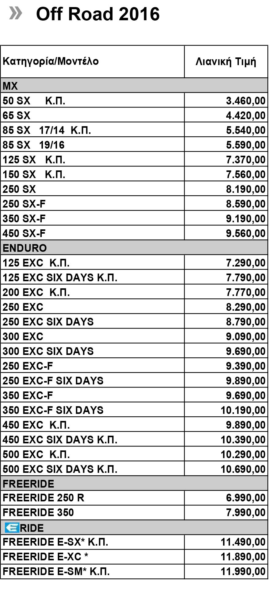 KTM-Retail-Pricelist_2016_01_12_2015-1