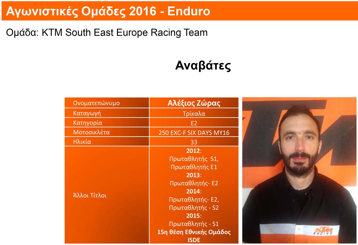 KTM-South-East-Europe-Racing-Team-2016