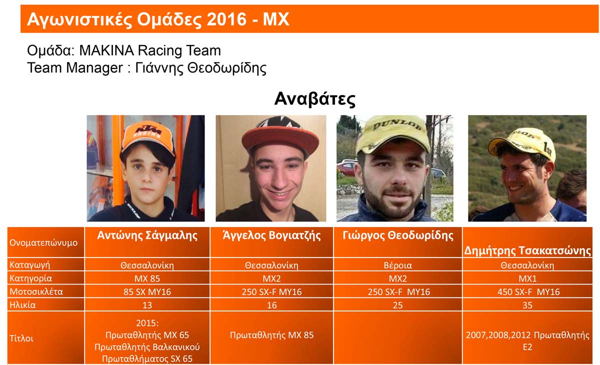 Makna-Racing-Teams-2016