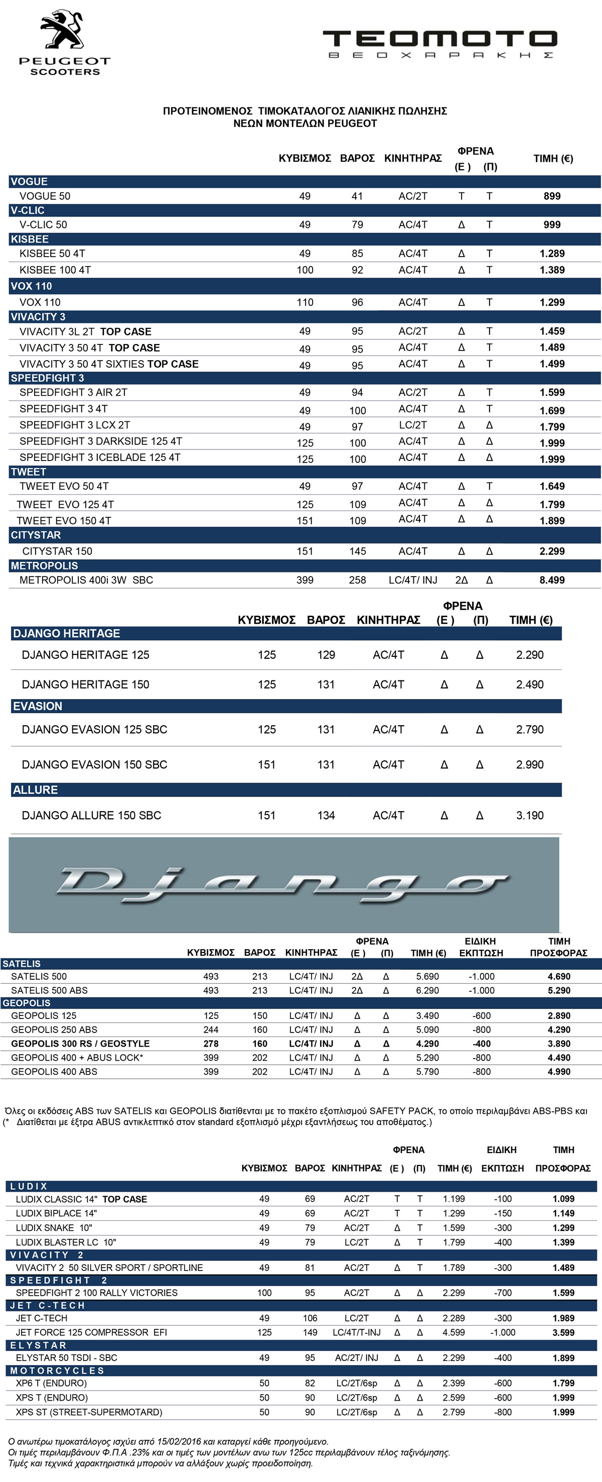 TIMOKATALOGOS-PEUGEOT-SCOOTERS-2016