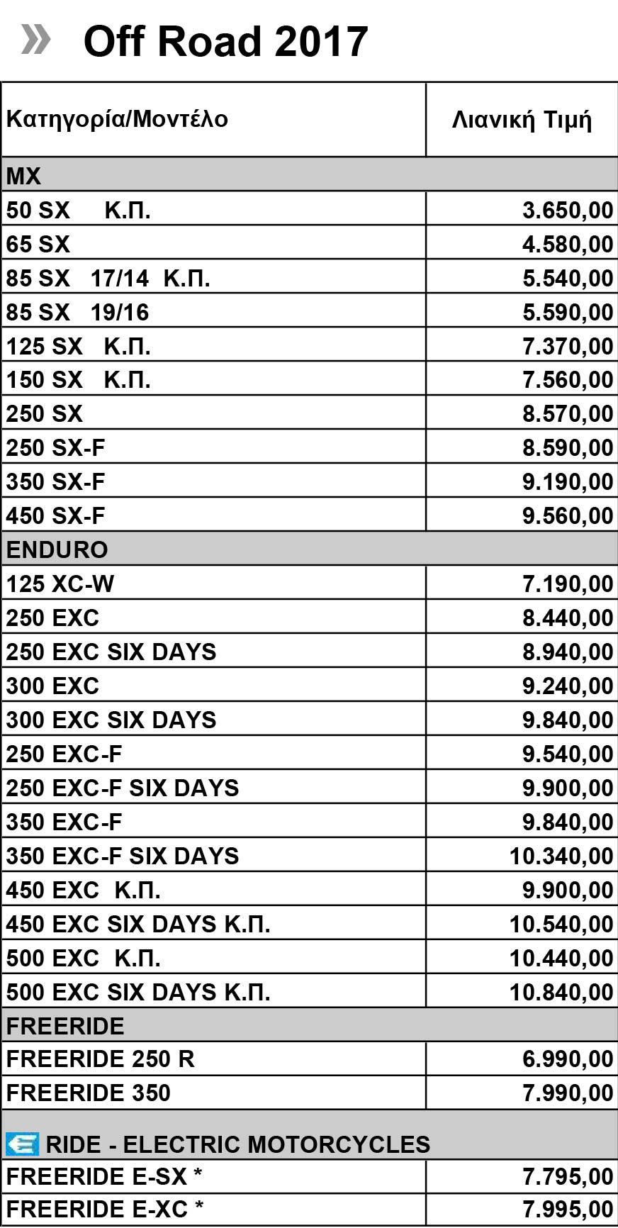 KTM-Retail-Pricelist_2017-a