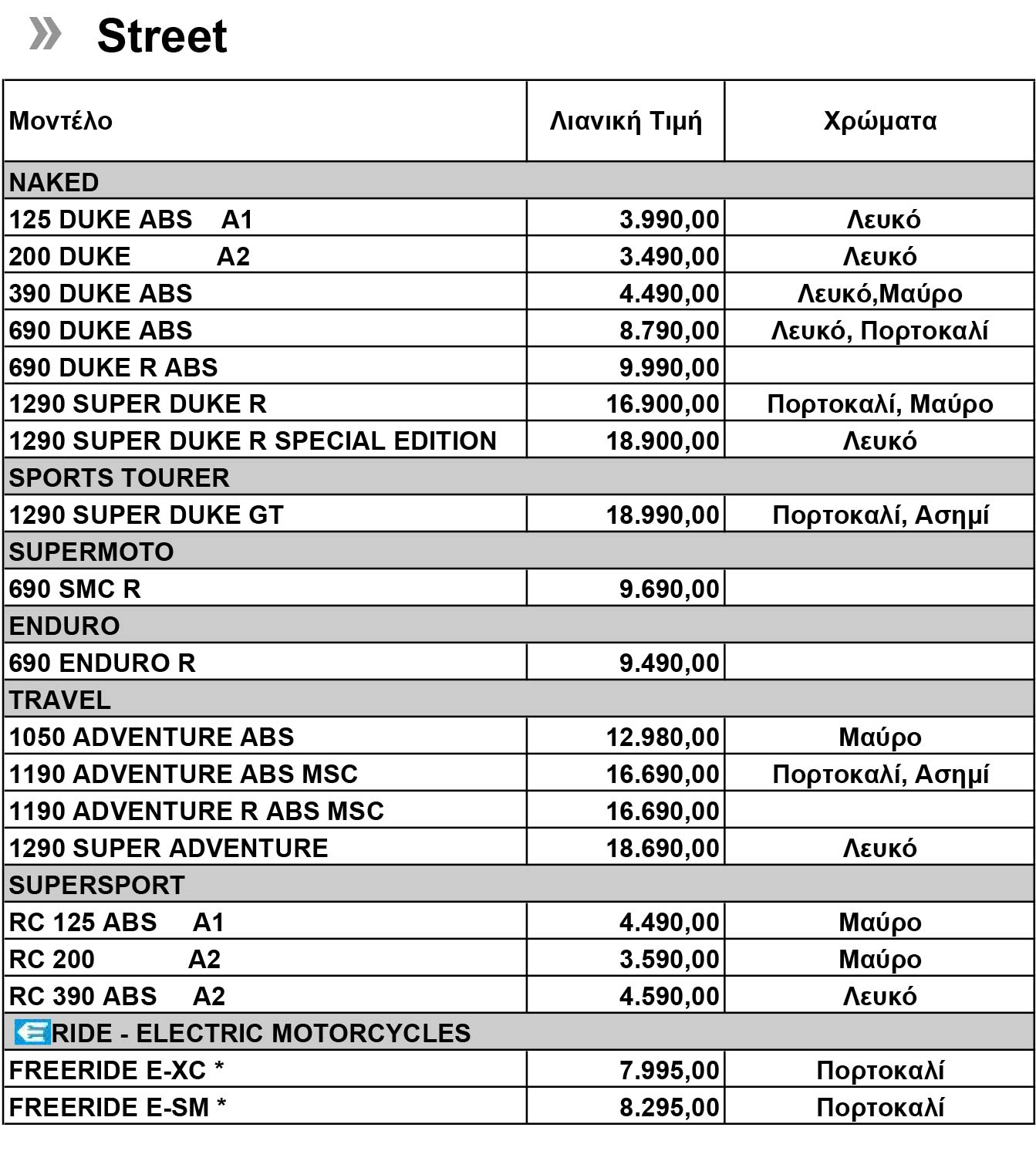 KTM-Retail-Pricelist_2017-b
