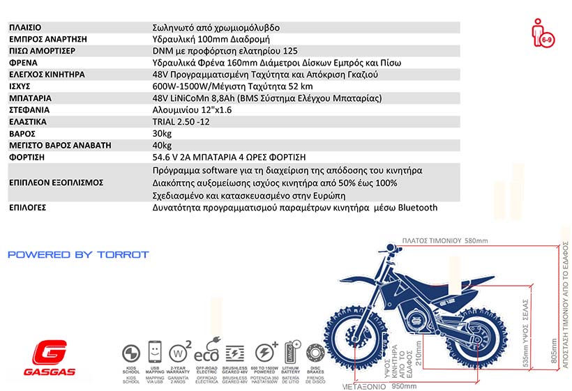 GG_eKids_T12_Powered-by-Torrot_ENG_trans-5