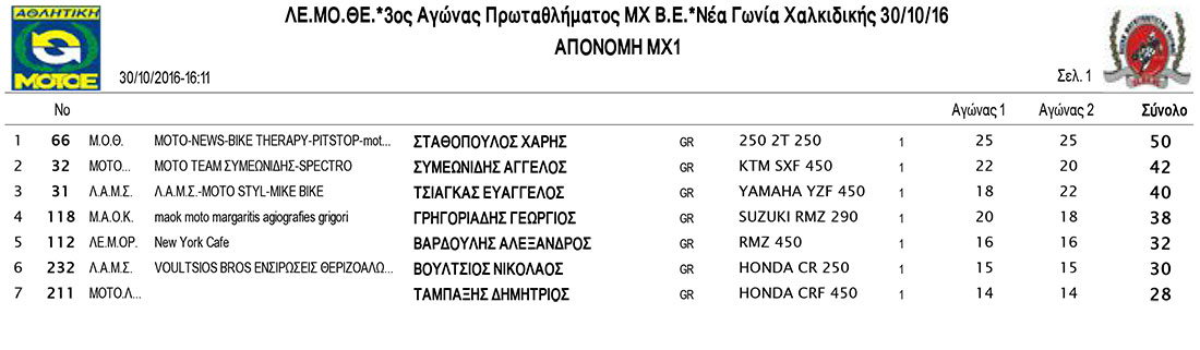 mx1_final