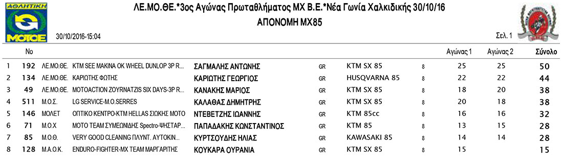 mx85_final
