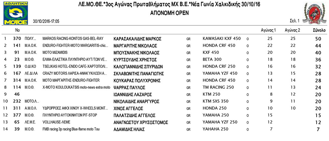 open_final
